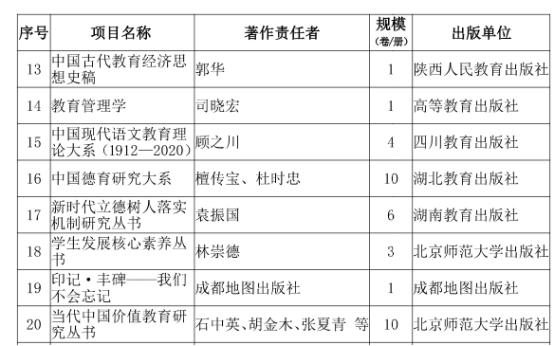 2007so太阳集团