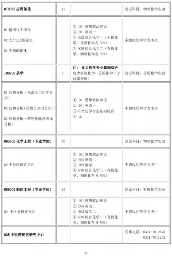 2007so太阳集团