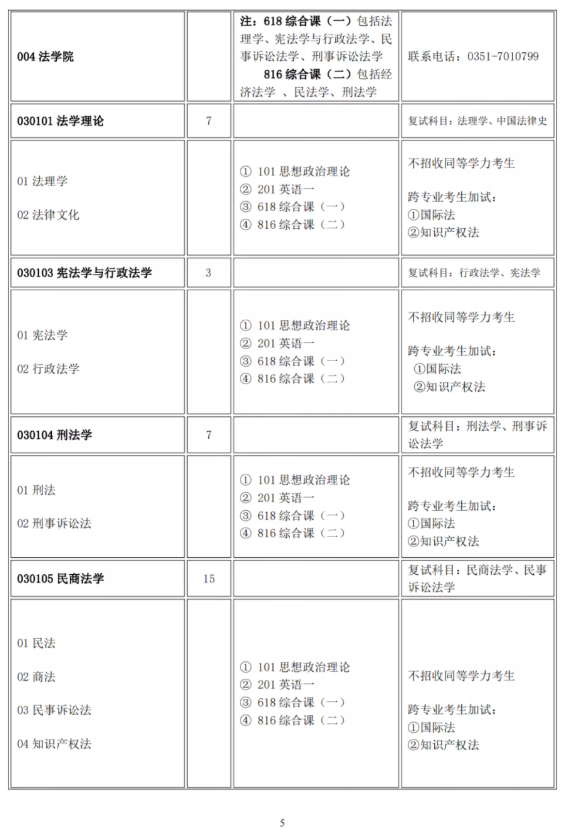 2007so太阳集团
