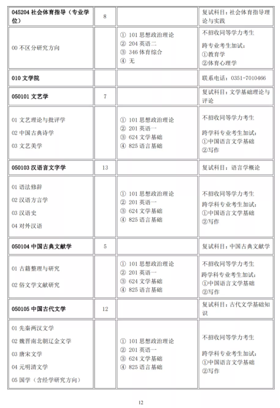 2007so太阳集团
