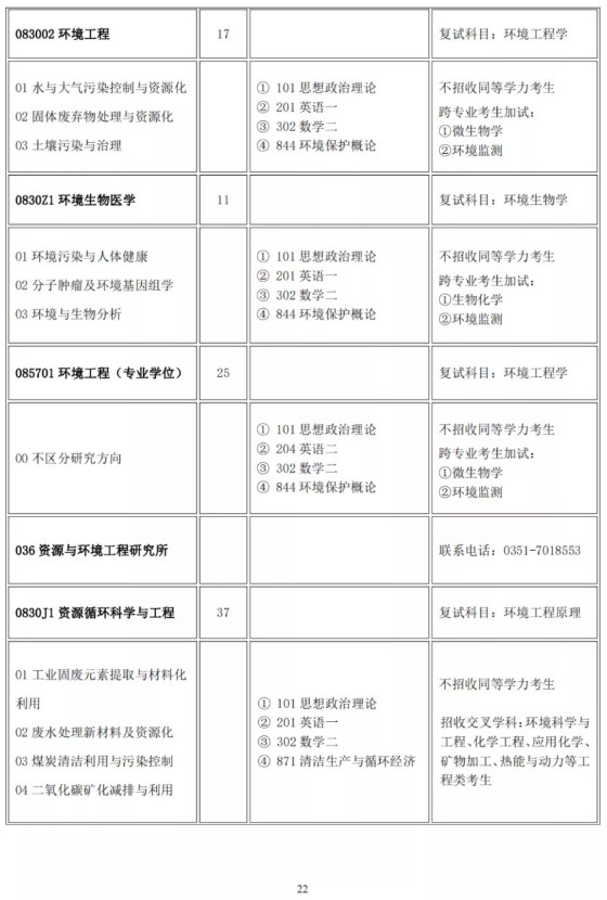 2007so太阳集团
