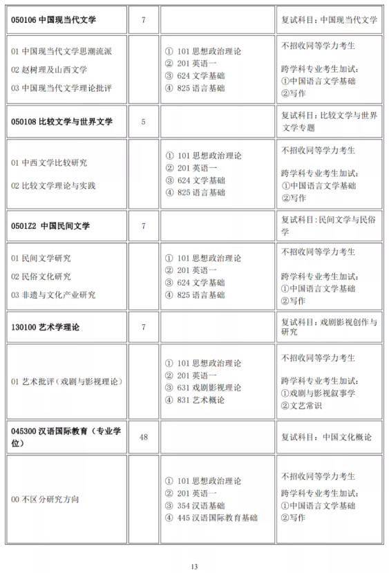 2007so太阳集团