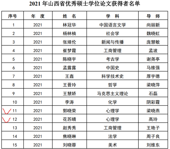 2007so太阳集团