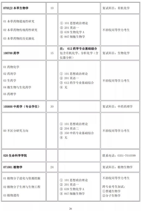 2007so太阳集团