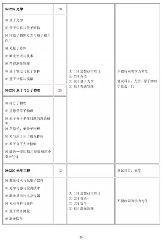 2007so太阳集团