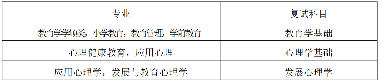 2007so太阳集团